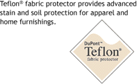 Teflon Fabric Protector - click for more information