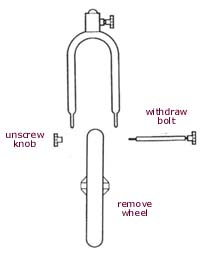 Urban front wheel mounting - click for larger image